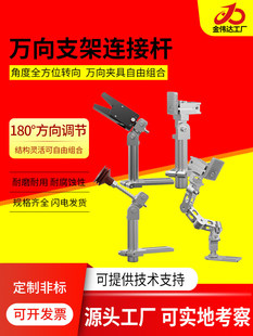 �Cе��������P����f�����̶�֧�ܶ��P���A�߼ܿ��{ʽ�����ξ߱�