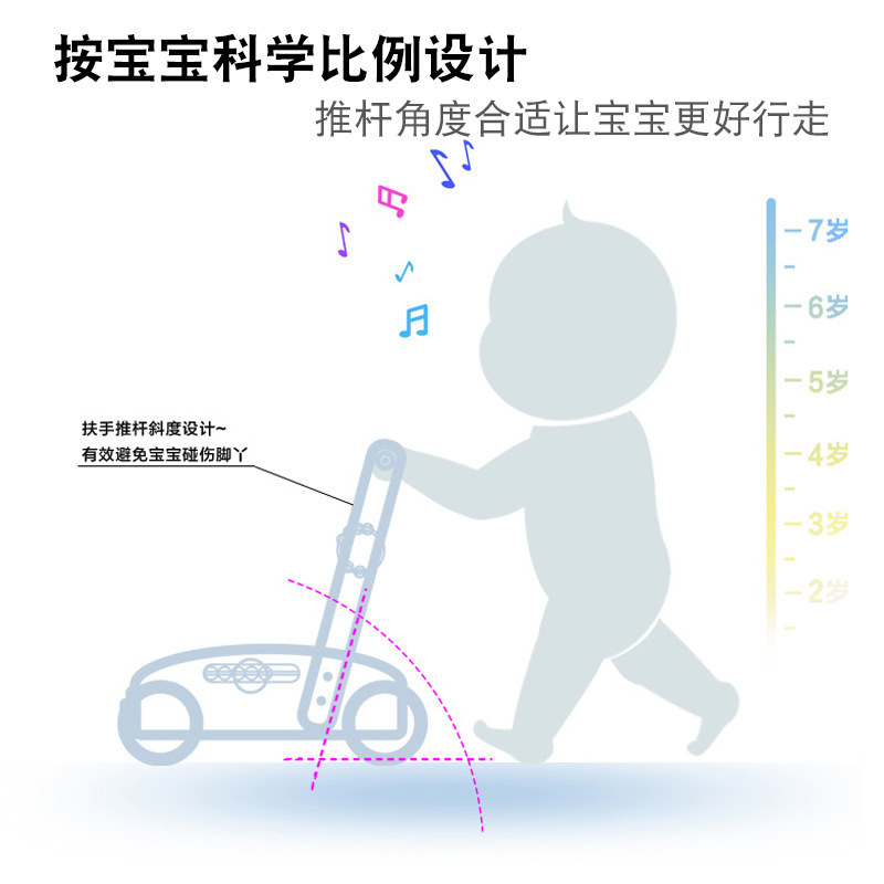乳幼児用歩行車玩具赤ちゃん多機能手押し車新生児横転防止歩行補助積み木車|undefined