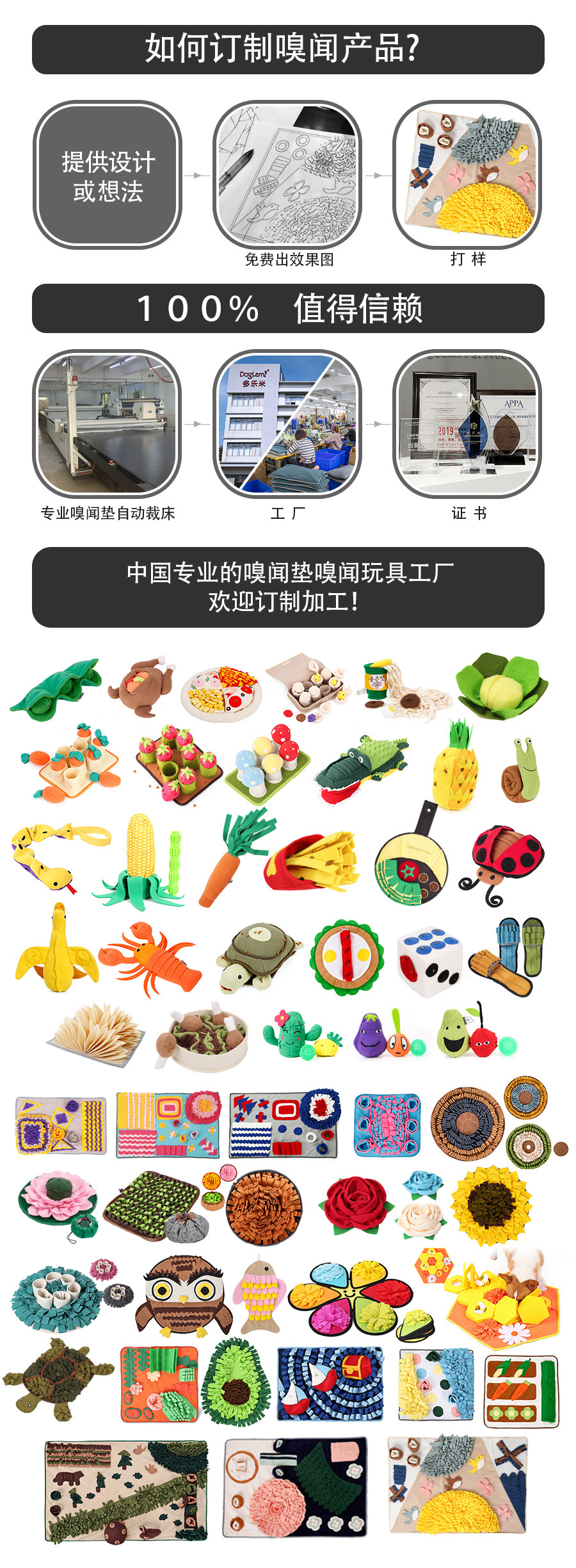 嗅闻类详情(中文)