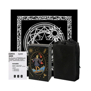 Product Media