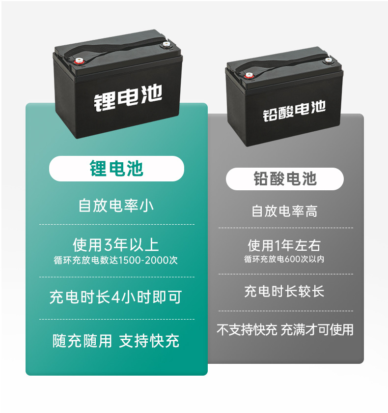 F90C详情页-中文_11.jpg
