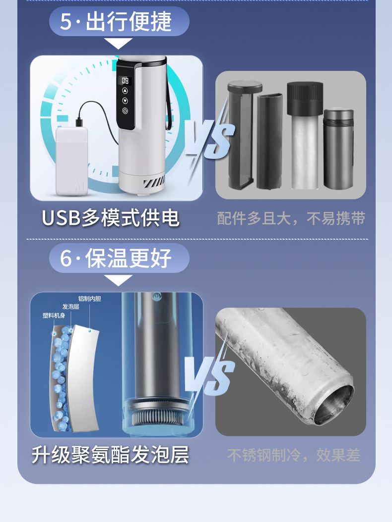 Xinfei Insulin Refrigeration Box Portable Mini Refrigerator Rechargeable Thermos Cup Medicine-Specific Bag Portable Refrigeration Cup