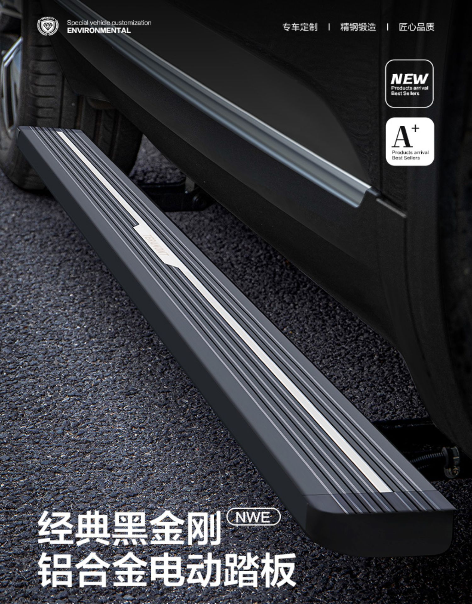Suitable for Bmw X5 Electric Foot Pedal Original X7/X3/Domestic X5L Automatic Welcome Side Pedal Modification Accessories