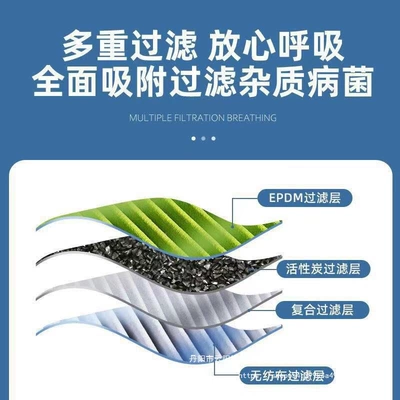 Air filter Haoying Crv Crown Road Urv