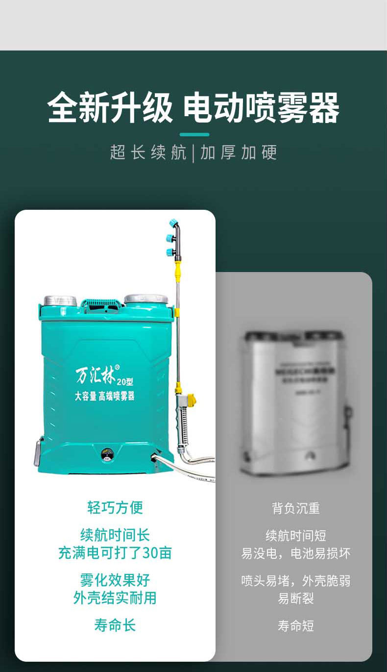 電動噴霧器農業打藥機