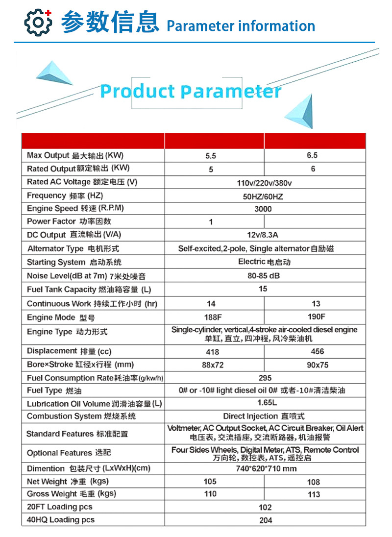 详情页模板_10_01