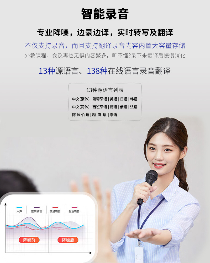 The new S80 English real-time voice translation intelligent recording overseas translation machine and Vietnamese translation machine undefined