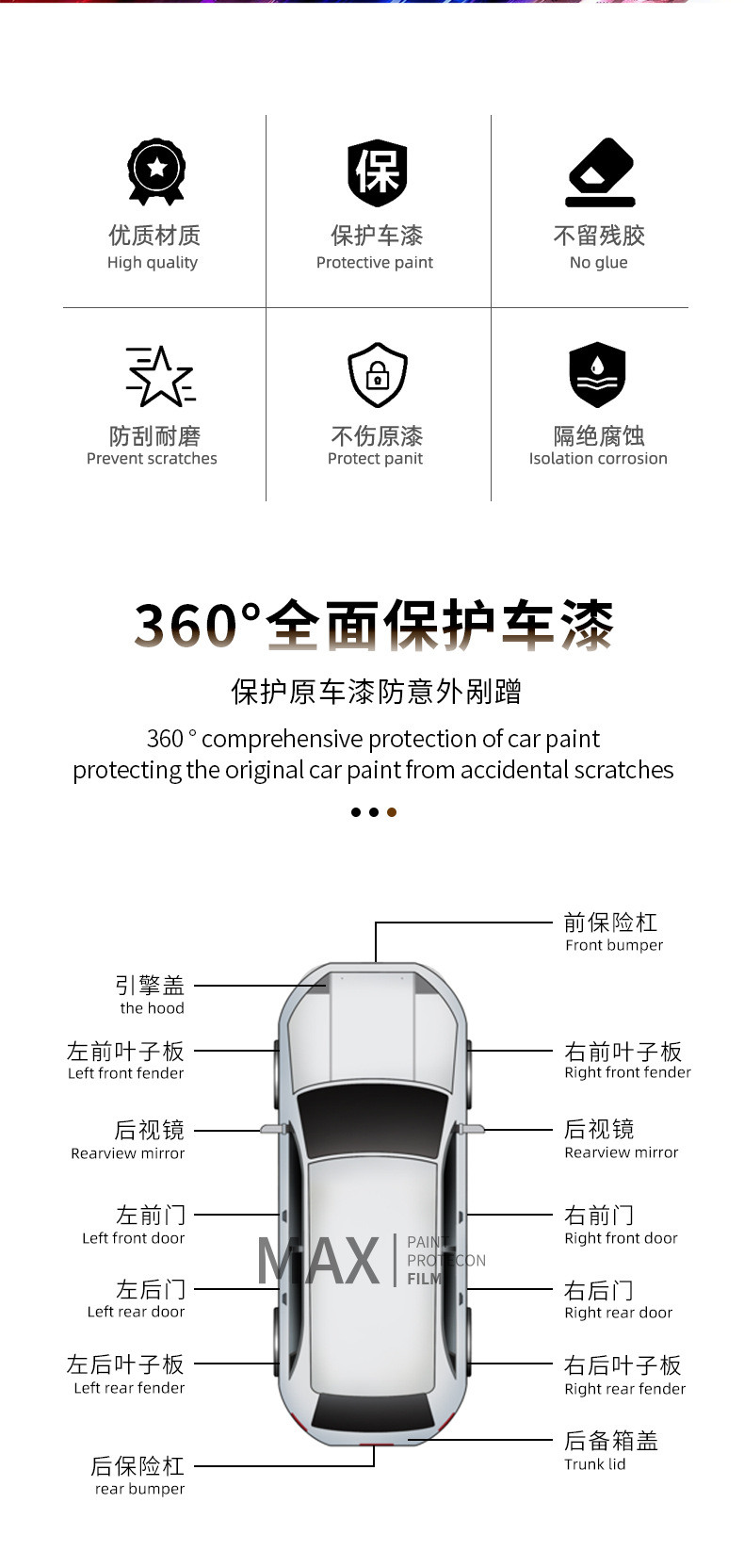 Pet Colorful Polymer Three-Dimensional Electroplated Carbon Fiber Sticker Car Interior Rearview Mirror Car Motorcycle Color Change Film