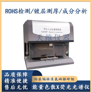 ̨ʽ����Ĥ��xThick800A�o�p�z�y �S�~���~����y�z�y