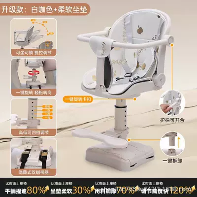 Electric car child seat | small stool, safety seat - white-anti-dirt-seat-cushion-one-touch-reclining-rotation-adjustment-detachable-white-base