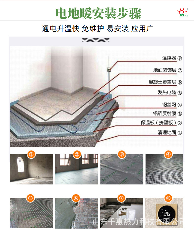 石墨烯铠装发热线-5.jpg