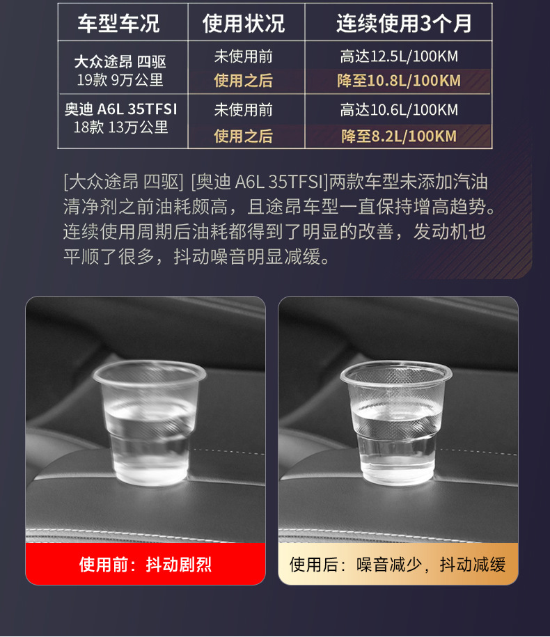 Specially Designed for Audi and Volkswagen, Carbon Deposit Removal Fuel Additive, Gasoline Additive, Engine Three-Way Catalytic Cleaner, Cross-Border