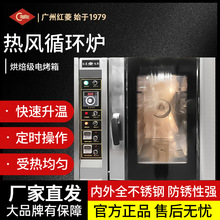 红菱RX-5D风炉五盘电循环热风炉商用泡芙马卡龙烘烤炉烤箱全自动