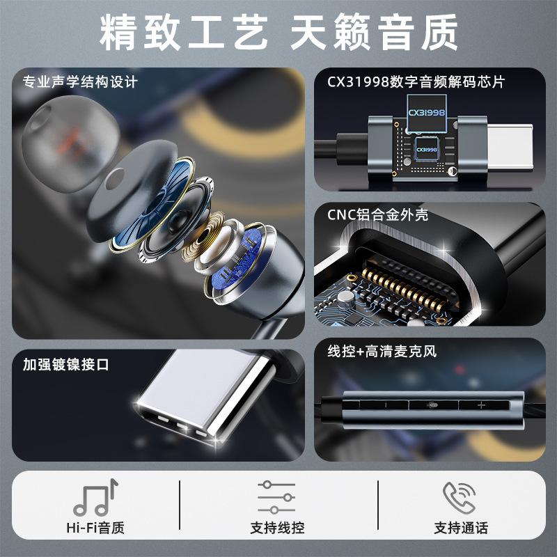 クロスボーダータイプ C ヘッドフォンインイヤーデジタルヘッドフォンタイプ C 高品質チップデジタルノイズリダクションイヤホンマイク付き|undefined