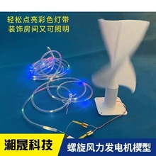 DIY����ʽ�L���l늙Cģ�� ΢�L���� ���Ƽ�С�����L���l늟�