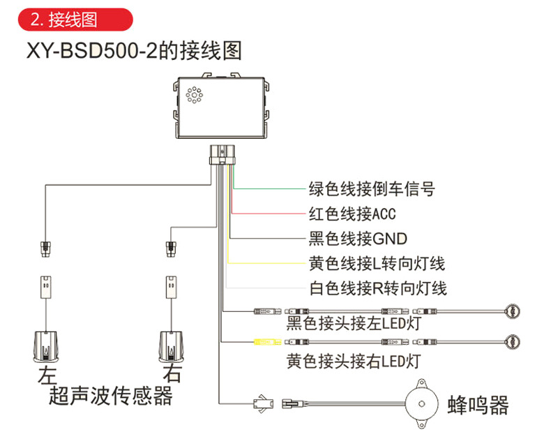 Car Bsd Blind Spot Blind Spot Monitoring System Lca Parallel Conversion Auxiliary Warning Bsm Ultrasonic Radar Probe