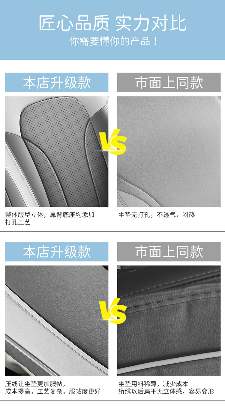 2026 New Model Haval M6 Plus Custom Car Seat Covers Full Surround