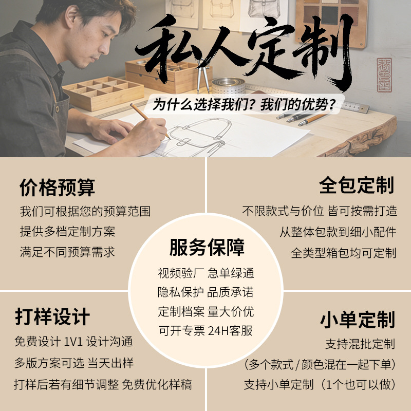 Nuevo tipo transfronterizo de gran capacidad multifuncional bolsa portátil para mamás, bolsa de parto, mochila de hombro para mamás y bebés, almohadilla de orina