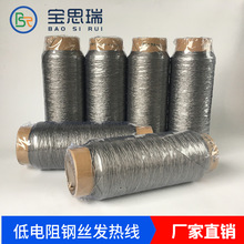 ֱ�N΢�ײ��P䓽z�w�S�ϳɵ����l�ᾀ ��ӮaƷ�Dݔ��늰l�ᾀ