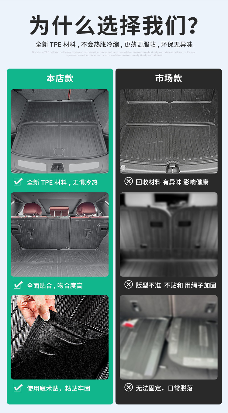Suitable for 26 models of Chery Fengyun A9 EV 650KM, specialized TPE trunk mat, waterproof and wear-resistant trunk pad