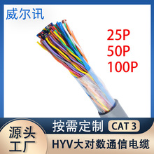 ���⼃�~�󌦔�ͨӍ���|CAT3�Ԓ���p�g���҃ȟo���~ͨ�ž��|���l