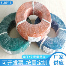 ˵͉܇늾|lS 1.5ƽ܇侀 늾