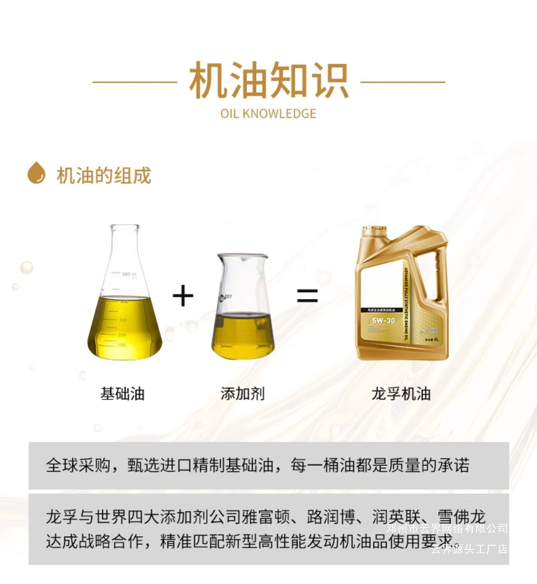 All-Season Universal Automotive Engine Oil, Fully Synthetic Gasoline Engine Oil, Sn Passenger Car Engine Lubricant