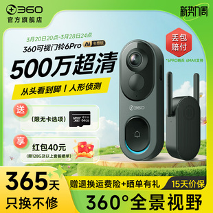 [New] 360 Video Doorbell 6Pro Home 5 million Intelligent Electronic Cat's Eye 360 Degree Panoramic Monitoring None