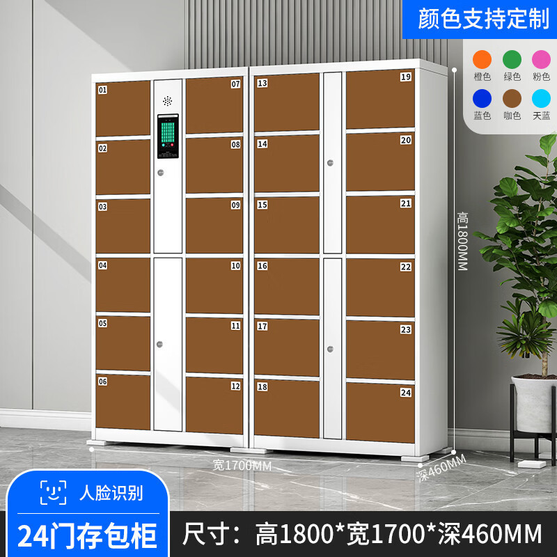 24 doors (face recognition)