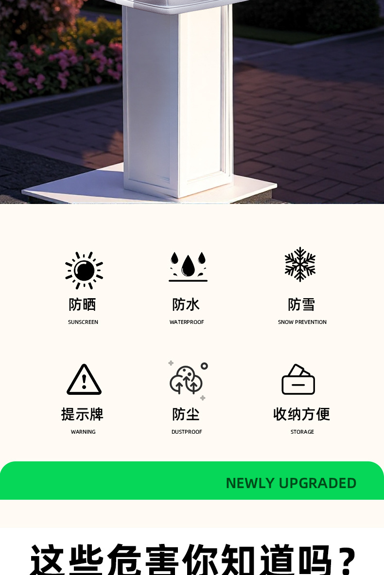 Direct Supply from Lightning Warehouse: New Energy Vehicle Charging Station Rain Cover, Wall-Mounted, Household Sunshade, Outdoor Use