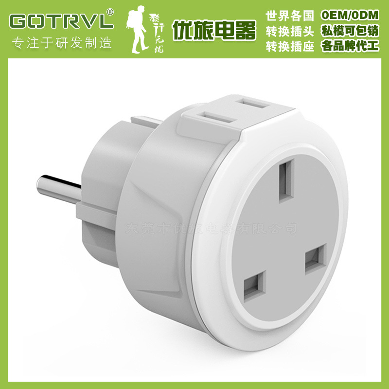 Round type: English standard to German standard