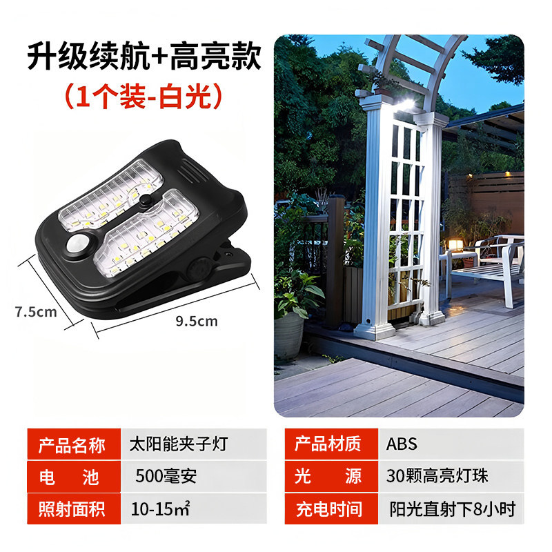 Lámpara solar exterior lámpara de patio doméstica 2025 nueva luz luminosa de alta potencia luminosa rural de iluminación de inducción