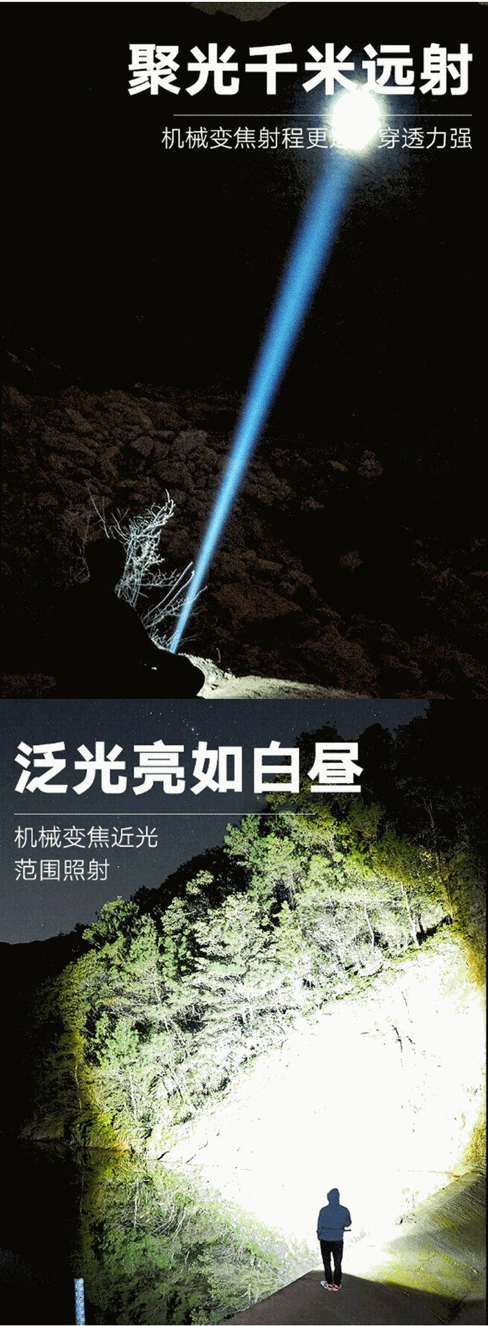 Outdoor High-Brightness Laser Cannon Ultra-Bright Zoom Flashlight Portable Military-Grade Long-Lasting Rechargeable Strong Light Flashlight