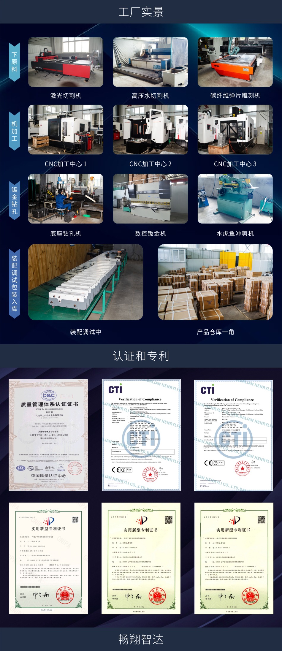 阿里巴巴2022详情页-工厂和证书