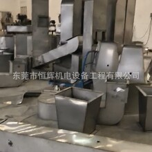 定制珠海涂布机风管隧道保温风管烘箱生产线排风管