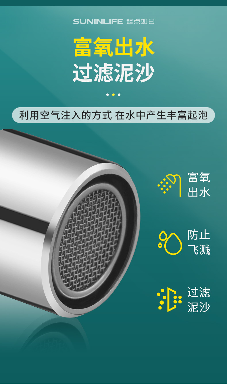 Starting point: Ri faucet accessories, faucet aerator, water outlet nozzle, mesh nozzle, faucet water outlet head, filter nozzle, filter core undefined