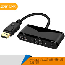 SZHY-LINK DPתHDMI/DVI/DP/VGAƵչ