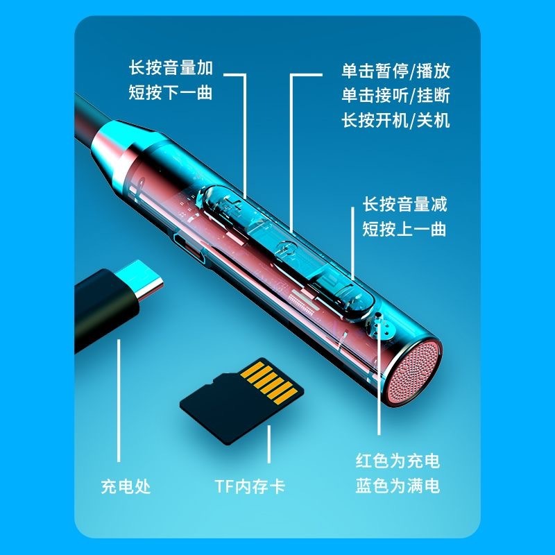 ワイヤレス Bluetooth ヘッドセット スポーツ用 両耳装着 首掛け型 インイヤー 強力なバッテリー寿命 待機時間 長時間ノイズキャンセリング コンピューター用 低遅延|undefined