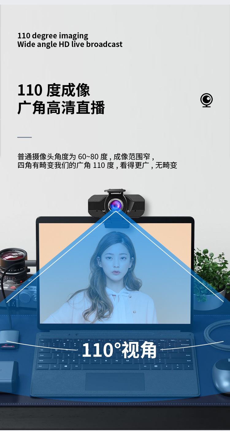 1080P network computer camera with privacy cover