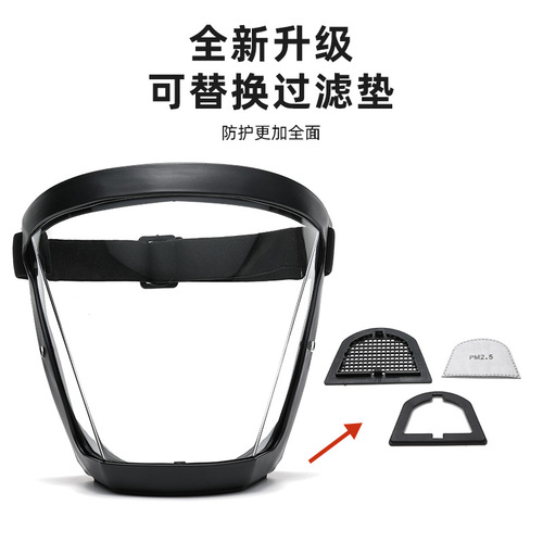 Cross-border new protective mask full face high definition transparent dustproof anti-splash pc sports riding mask