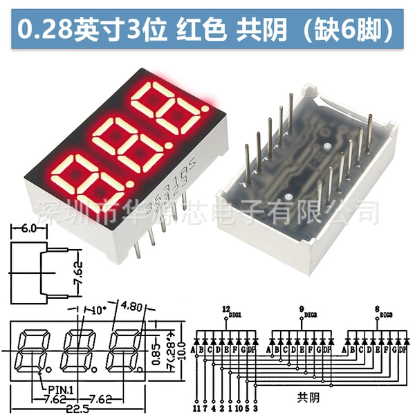 0.28 inch 3 positions in total