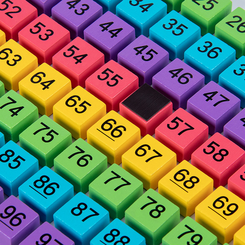 Tablero magnético de cientos Montessori pensamiento matemático ayudas didácticas Ilustración educación temprana juguetes educativos para niños 1 a 100 reconocer números