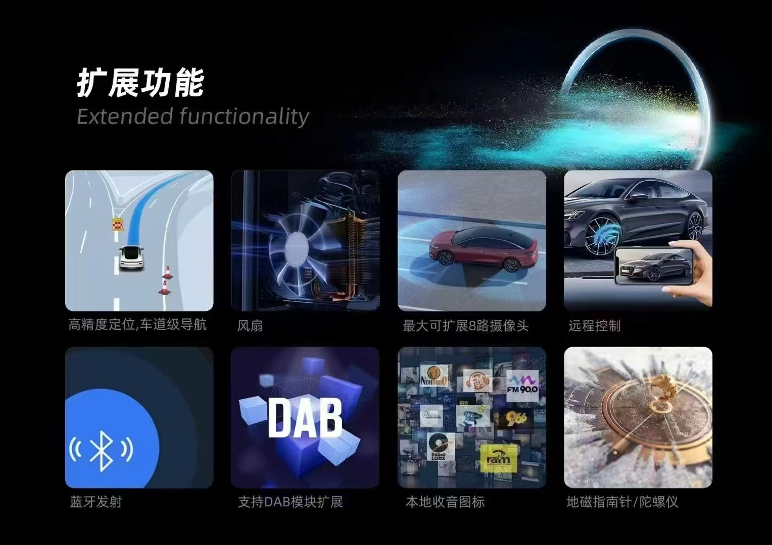 Dingwei 7870TS20 eight nuclear changeable host Android car large screen navigation GPS intelligent navigation carplay
