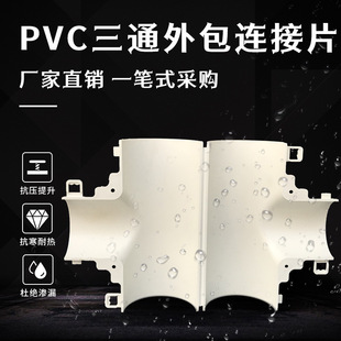 �V�|PVC���؟�ˮ�ܰl��PPR��ͨ�o�����朽�Ƭ�ȏ���ͨ