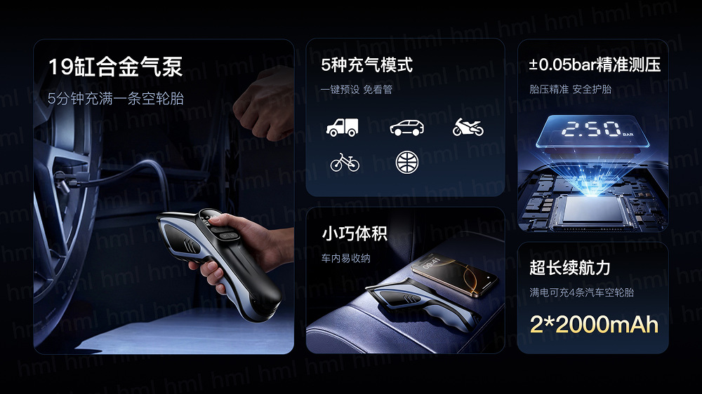 Car Air Pump, Electric Car Air Pump, Nitrogen Tire Pump with Tire Pressure Measurement, Portable Wireless Inflator