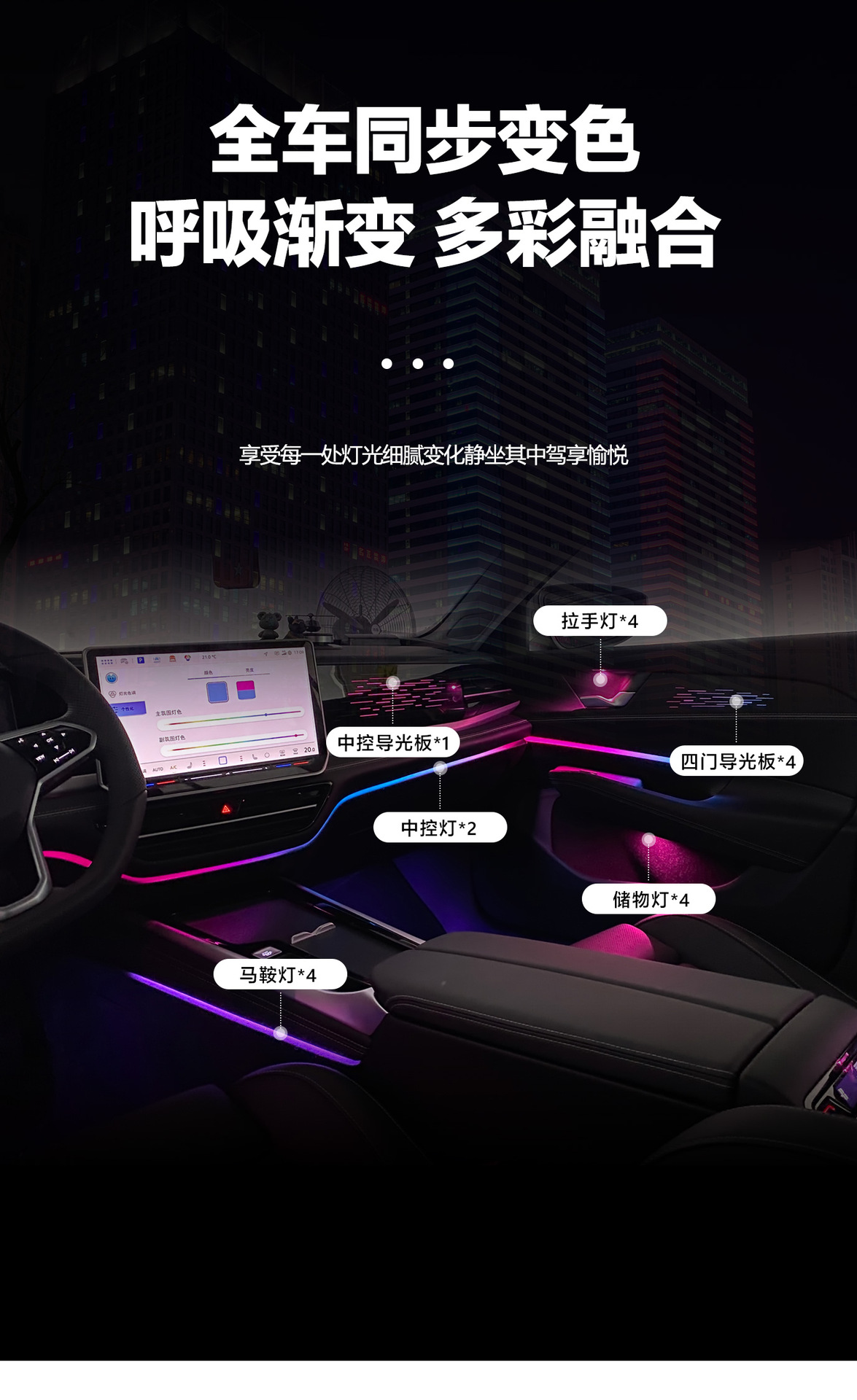 Car ambient lighting is suitable for Volkswagen Passat PRO-2025