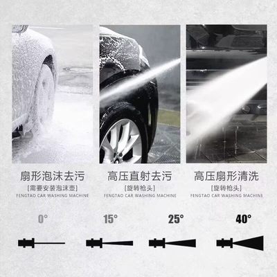 machine artifact high pressure water | Portable car washer