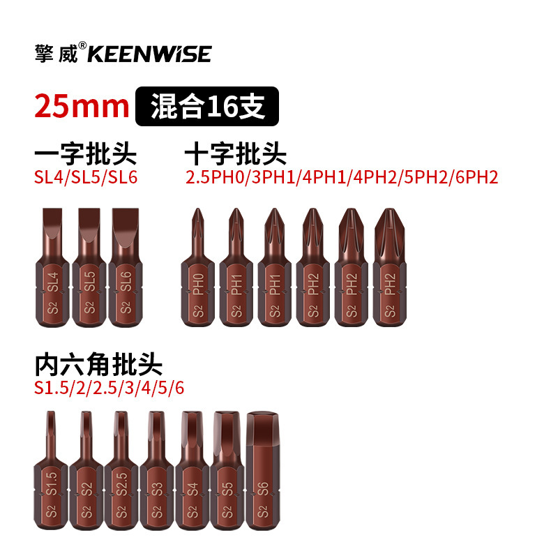 十字短批头套装超短内六角披头一字梅花带孔三角五星U型四方25mm|undefined