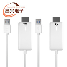 TYPE-C�c���c�֙CͶ����ͬ����HDMI�����ݔ�ҕͶӰ�x��X���L��