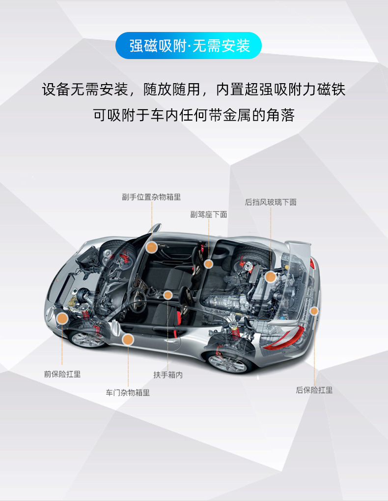 Car Rental Universal Gps 4g Smart Vehicle Positioning Tracker Gps/Charge-Free Strong Magnetic Smart Tracking